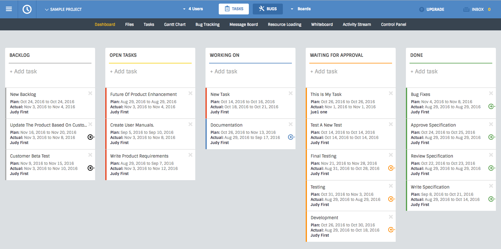 Project Dashboard - Kanban